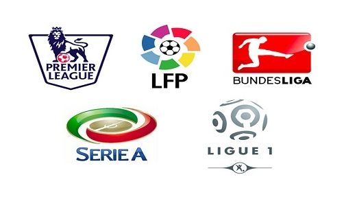 可持续的方 可持续的方